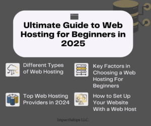 Web-hosting-or-beginners