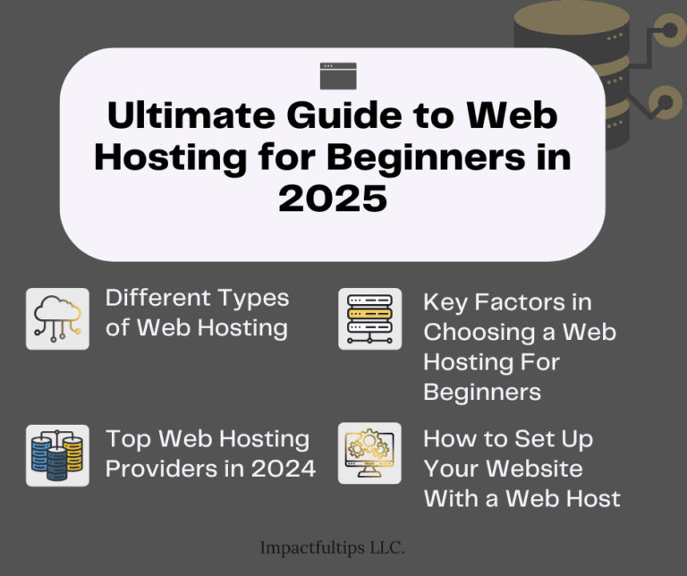 Web-hosting-or-beginners