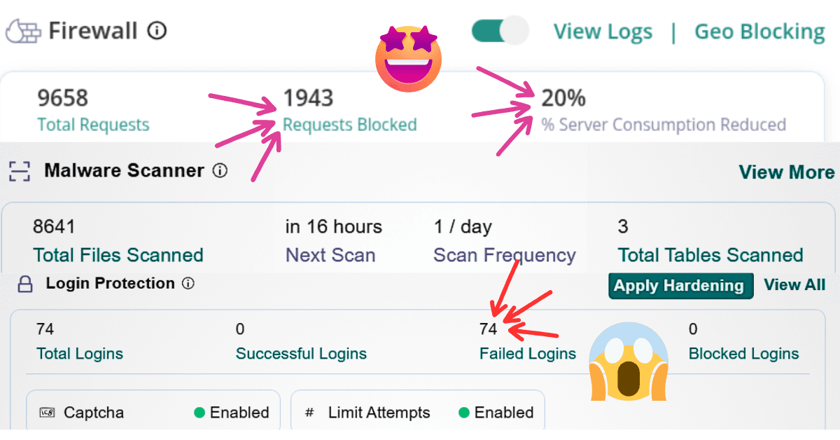 Malcare-Featured-Image